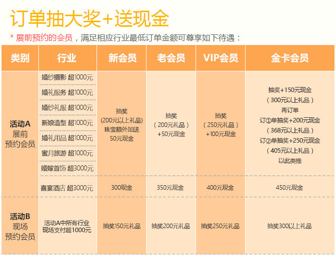 2024年春季天津婚博會(huì)